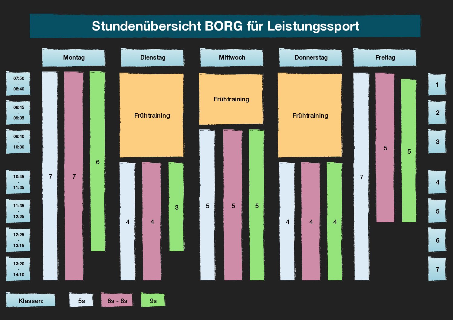 Stundenübersicht_BORG-LS_grau Stundenübersicht BORG