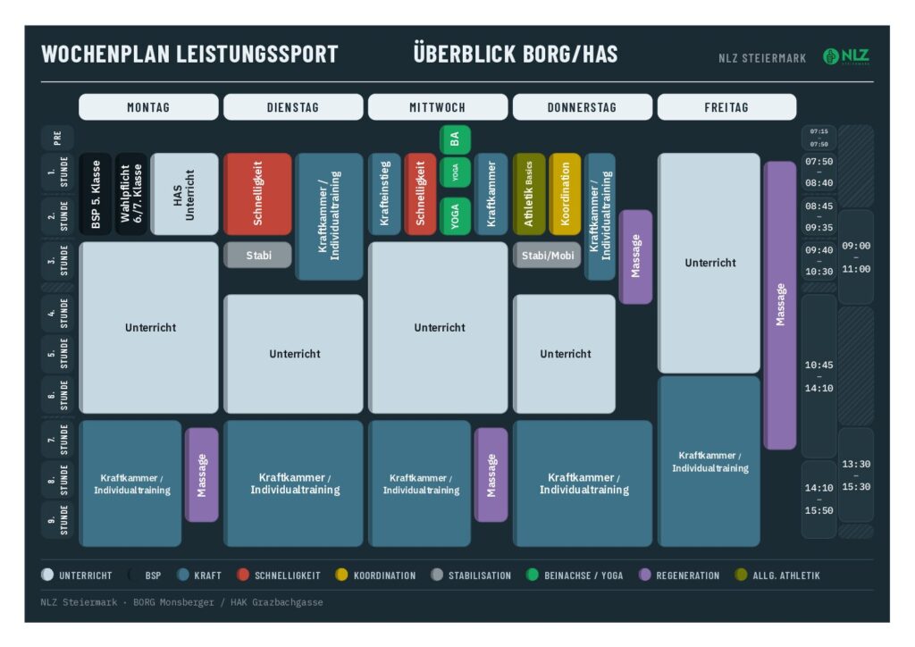 Wochenplan Leistungssport BORG-HAS Überblick 2026-27 (schwarz) Wochenplan NLZ Leistungssport